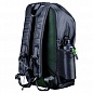    Razer Scout Backpack 15.6